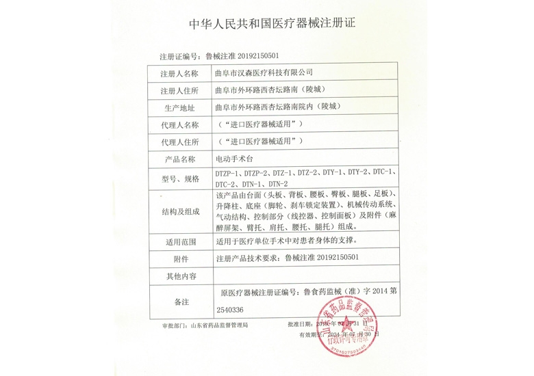 c(din)鿴Ԕ(x)Ϣ(bio)}늄(dng)g(sh)_(ti)עC xΔ(sh)3080
